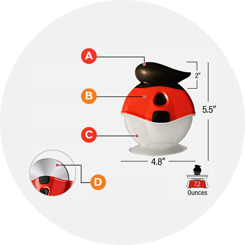 Pizza Cutter Wholesale